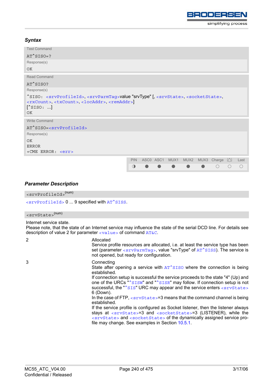 Srvstate | Siemens Brodersen MC55 AT User Manual | Page 240 / 475