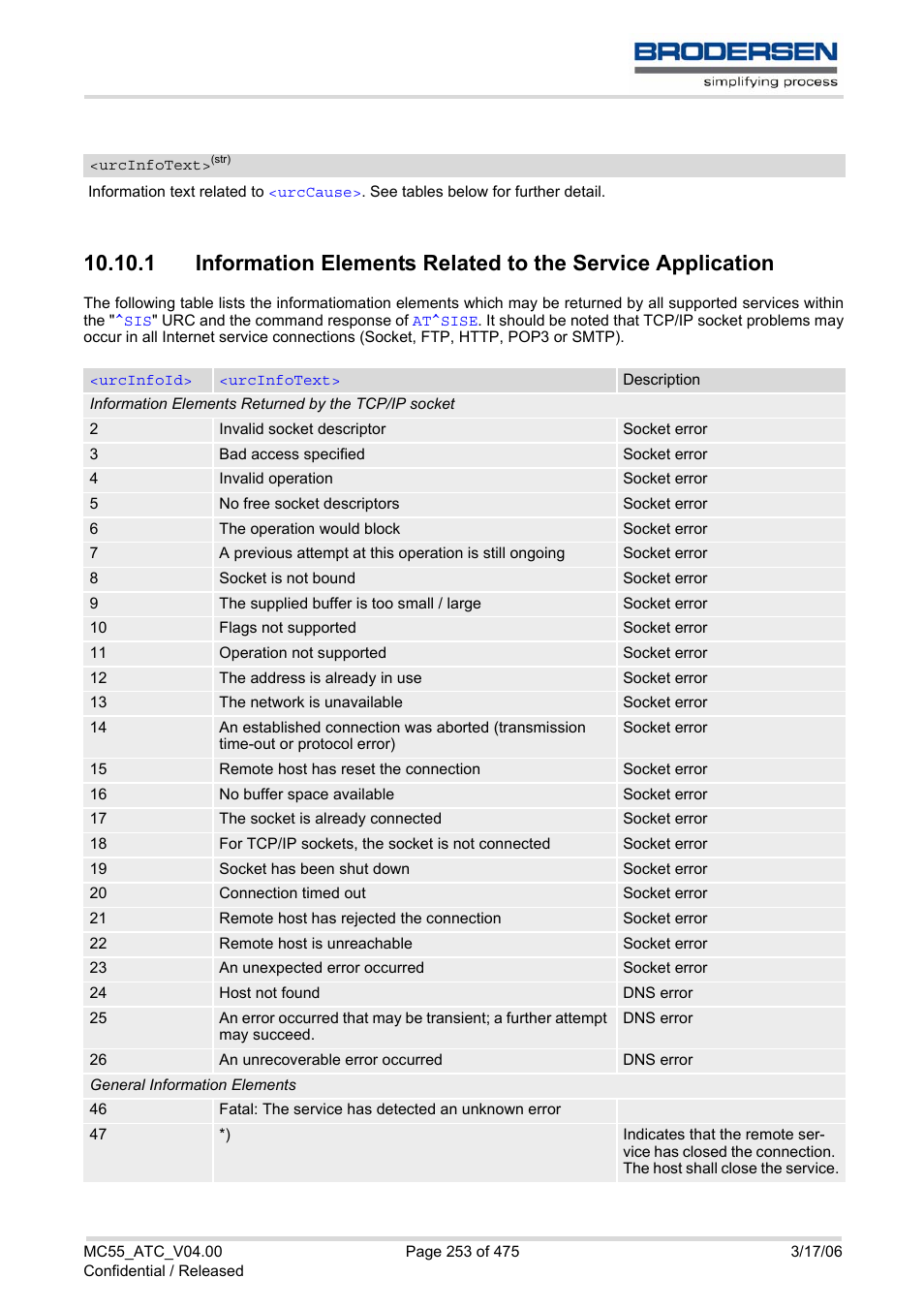 Urcinfotext, S which can be found in sec, If ma | Siemens Brodersen MC55 AT User Manual | Page 253 / 475