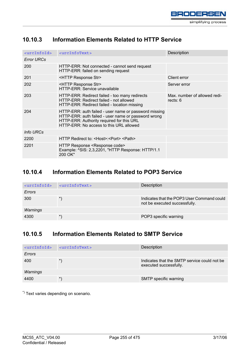 3 information elements related to http service, 4 information elements related to pop3 service, 5 information elements related to smtp service | Siemens Brodersen MC55 AT User Manual | Page 255 / 475