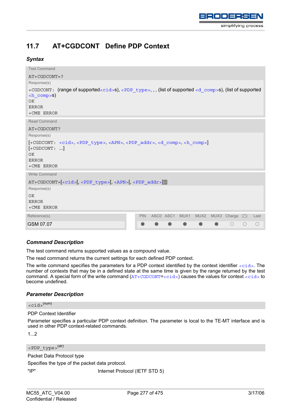 7 at+cgdcont define pdp context, At+cgdcont, Pdp_type | Reject, Nw react, Nw deact, Me deact | Siemens Brodersen MC55 AT User Manual | Page 277 / 475