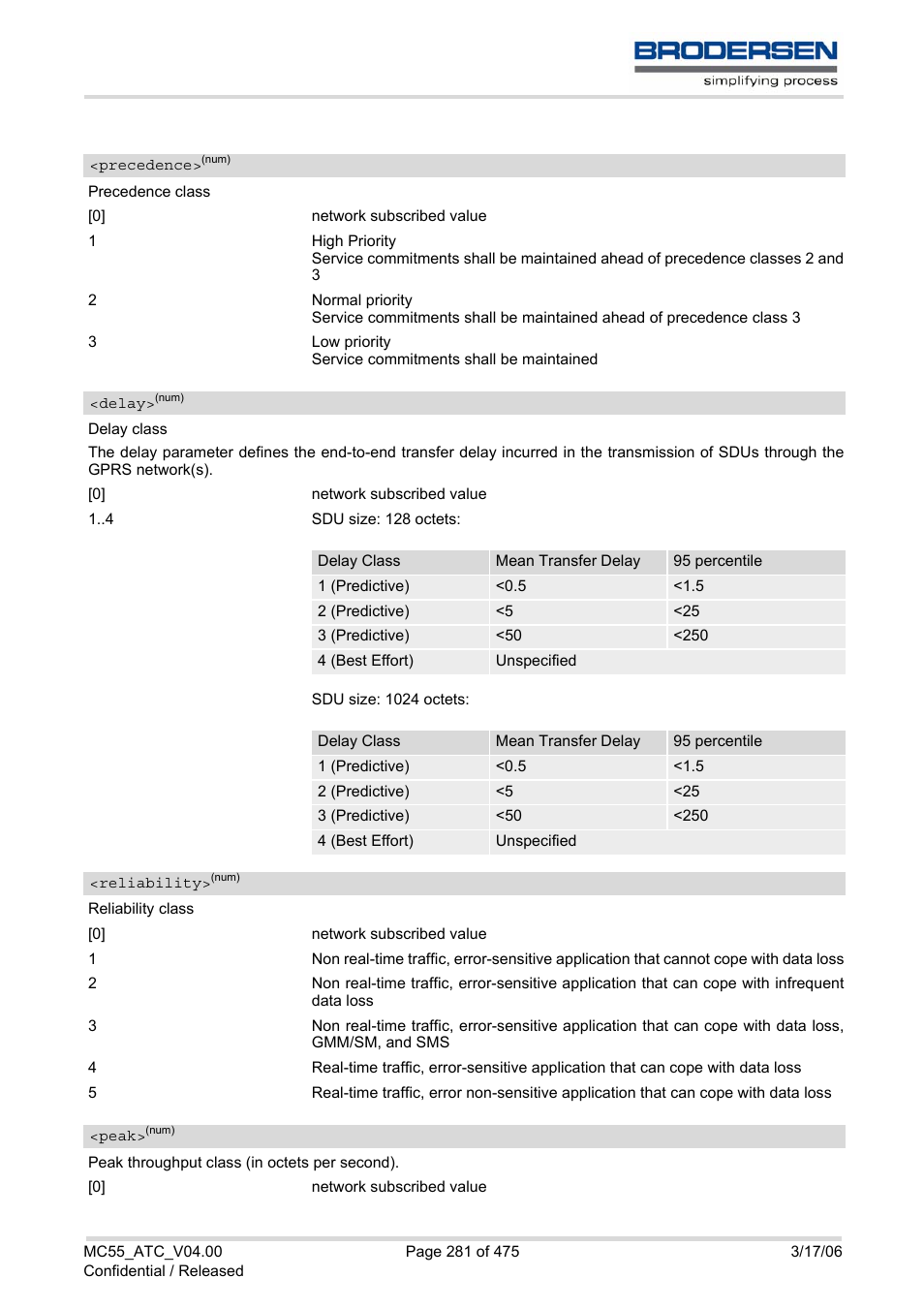 Precedence, Delay, Reliability | S), (list, Peak | Siemens Brodersen MC55 AT User Manual | Page 281 / 475