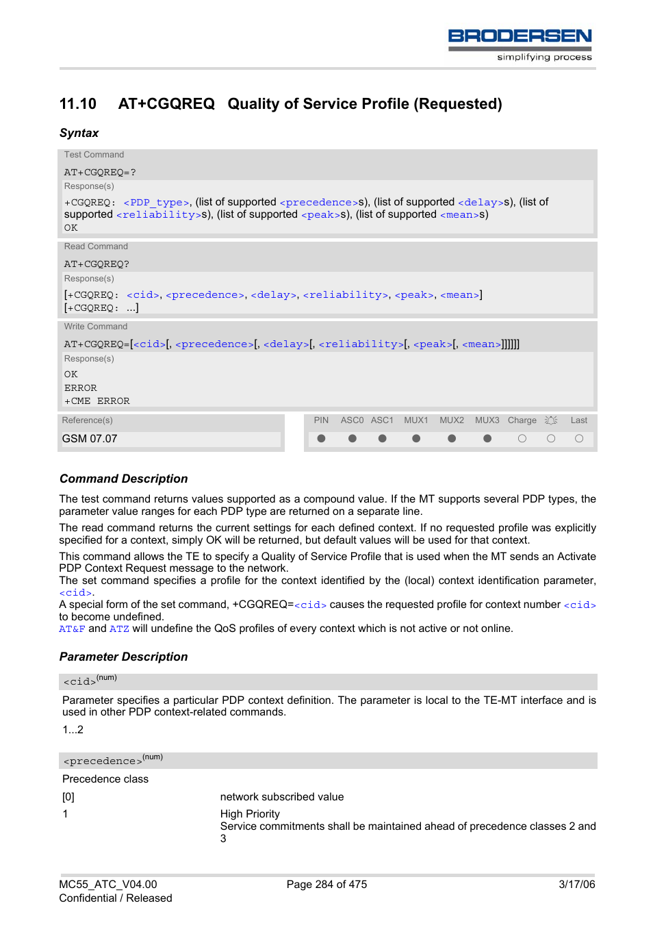 At+cgqreq | Siemens Brodersen MC55 AT User Manual | Page 284 / 475