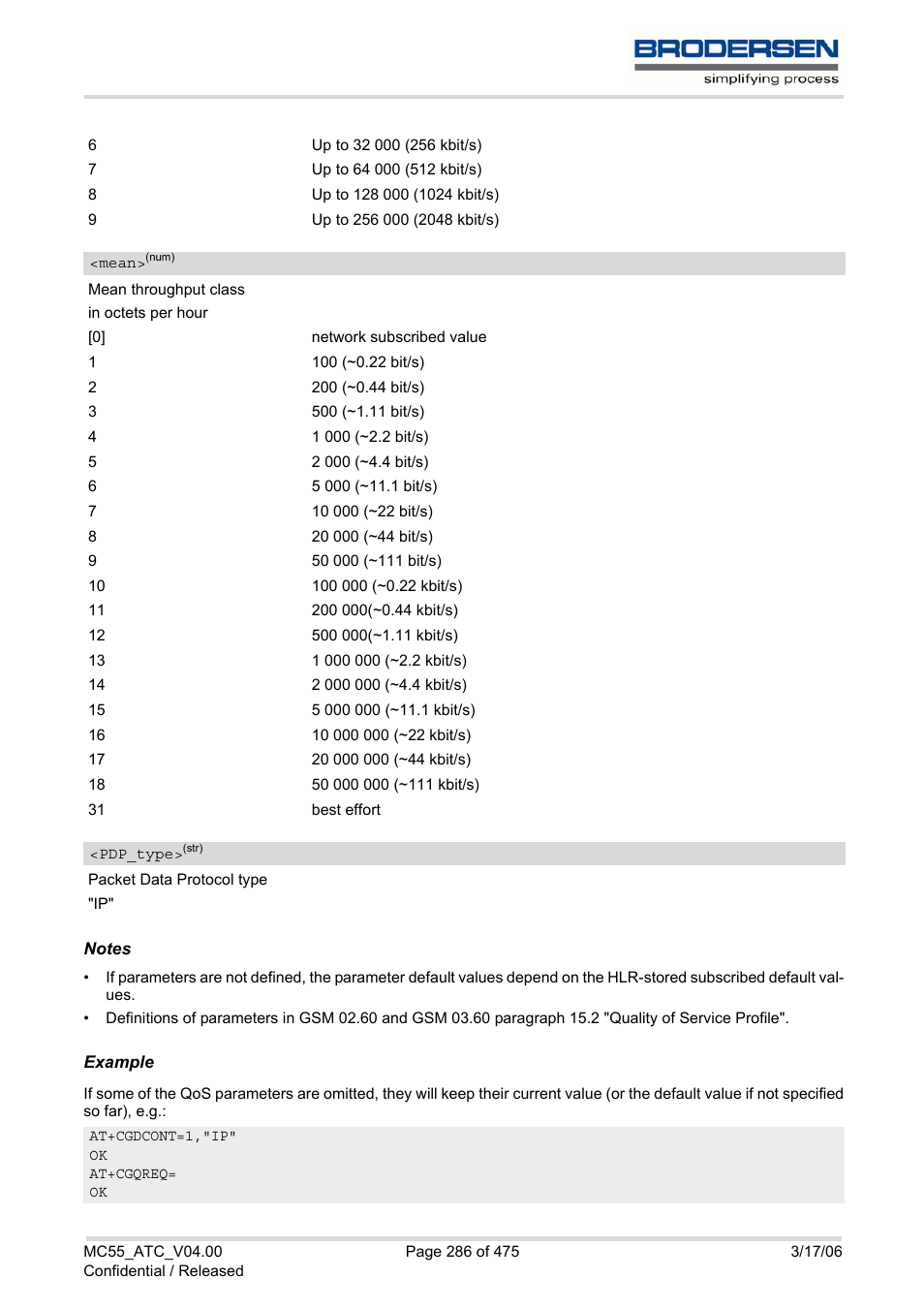 Cgqreq, Pdp_type, Mean | Siemens Brodersen MC55 AT User Manual | Page 286 / 475