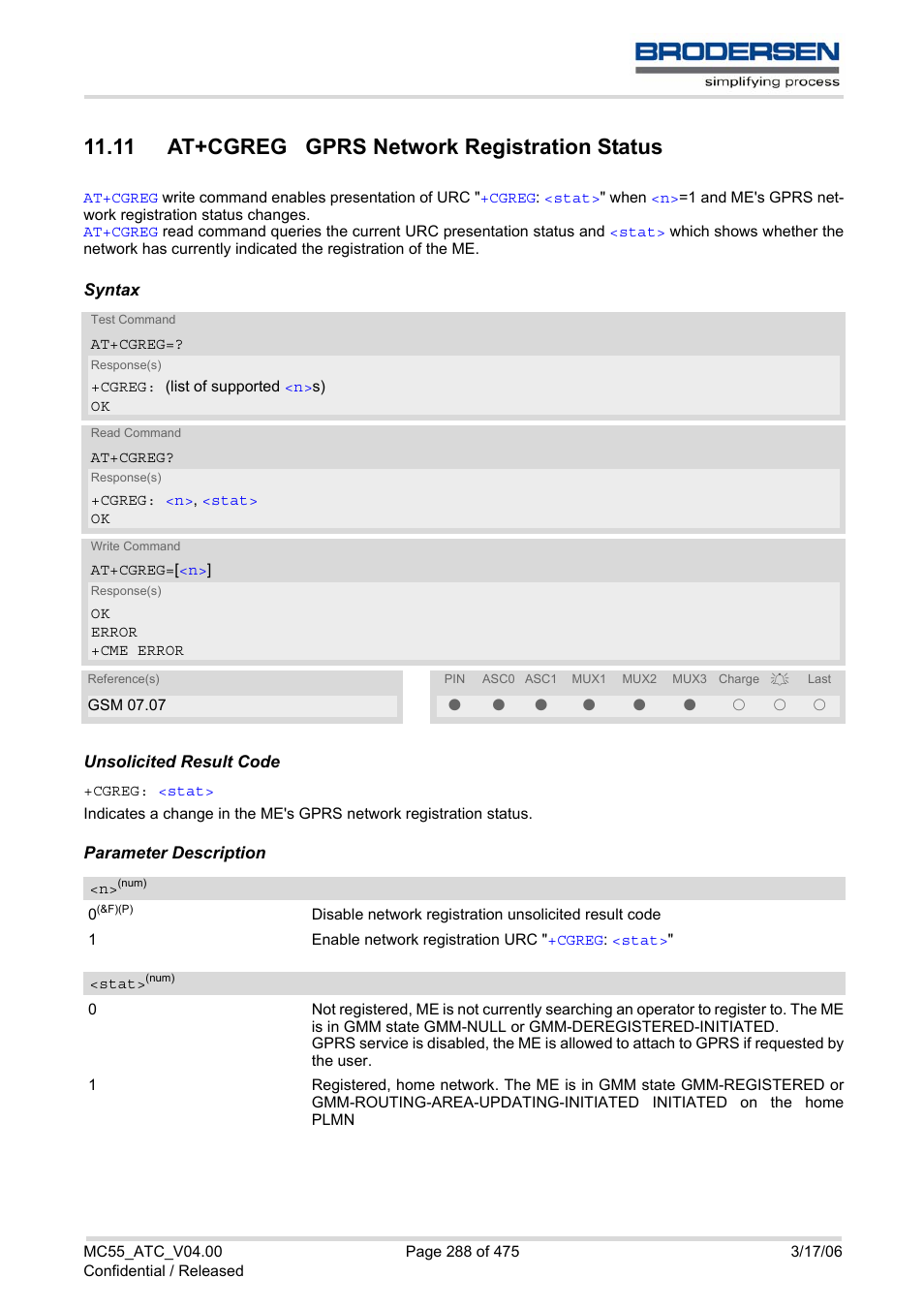 11 at+cgreg gprs network registration status | Siemens Brodersen MC55 AT User Manual | Page 288 / 475