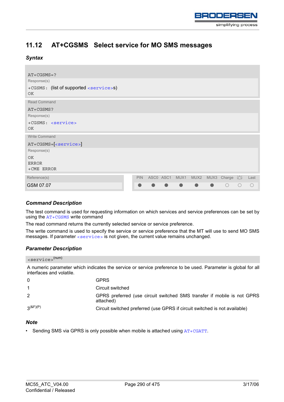 12 at+cgsms select service for mo sms messages | Siemens Brodersen MC55 AT User Manual | Page 290 / 475