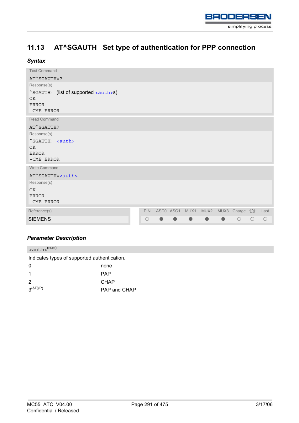 Siemens Brodersen MC55 AT User Manual | Page 291 / 475