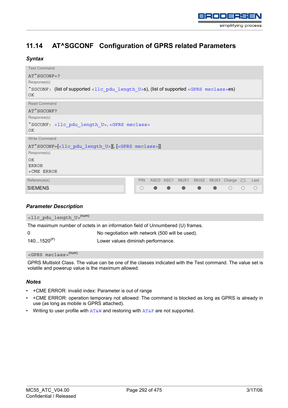 Siemens Brodersen MC55 AT User Manual | Page 292 / 475