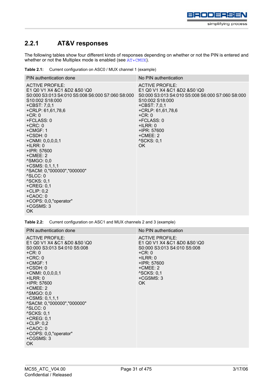 1 at&v responses, At&v responses, Table 2.1 | Table 2.2, Section | Siemens Brodersen MC55 AT User Manual | Page 31 / 475