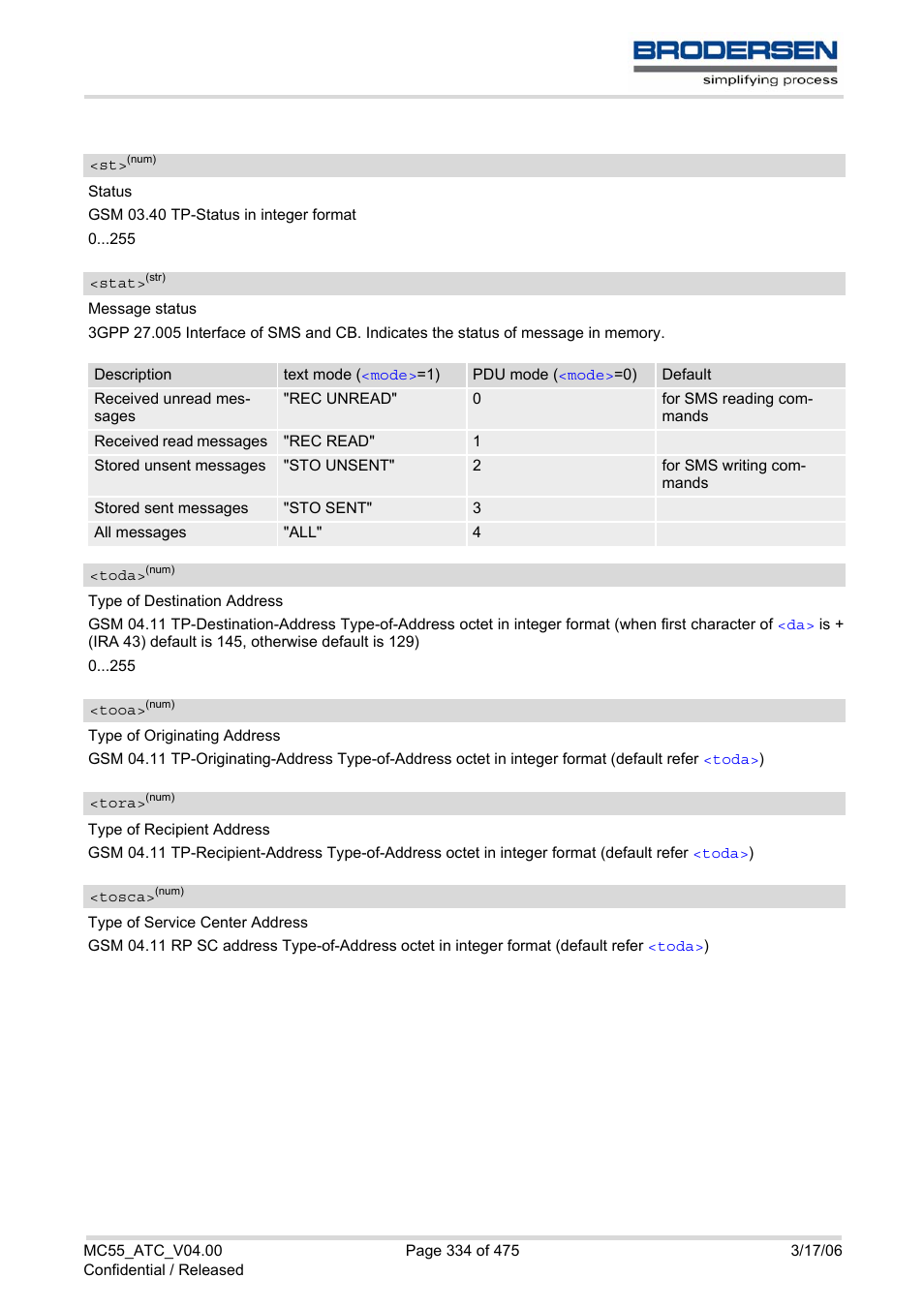 Toda, Tooa, Tora | N by, Tosca | Siemens Brodersen MC55 AT User Manual | Page 334 / 475