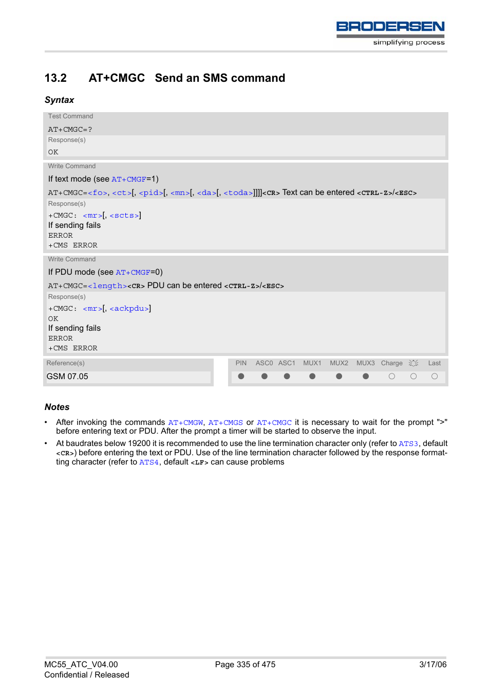 2 at+cmgc send an sms command | Siemens Brodersen MC55 AT User Manual | Page 335 / 475