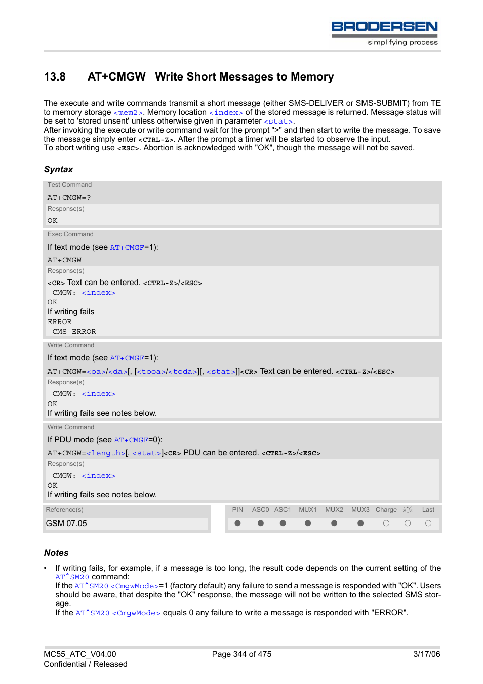 8 at+cmgw write short messages to memory, At+cmgw, Plea | Siemens Brodersen MC55 AT User Manual | Page 344 / 475