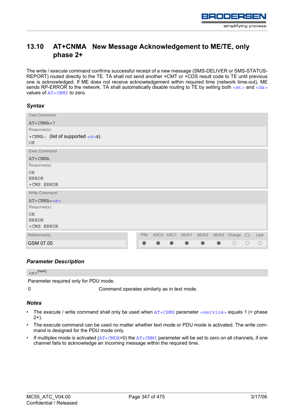 At+cnma | Siemens Brodersen MC55 AT User Manual | Page 347 / 475