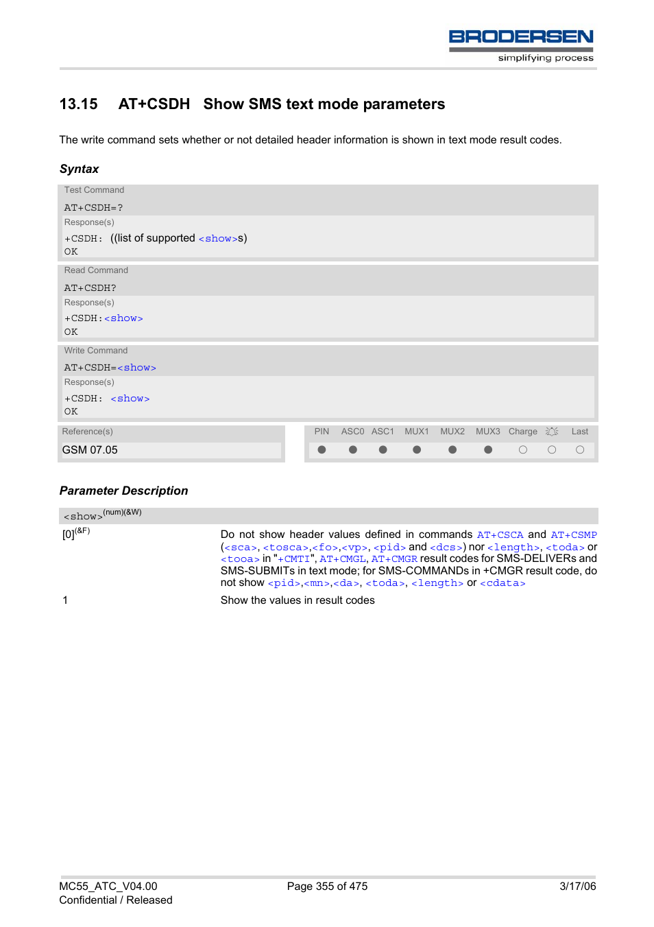 15 at+csdh show sms text mode parameters, At+csdh | Siemens Brodersen MC55 AT User Manual | Page 355 / 475