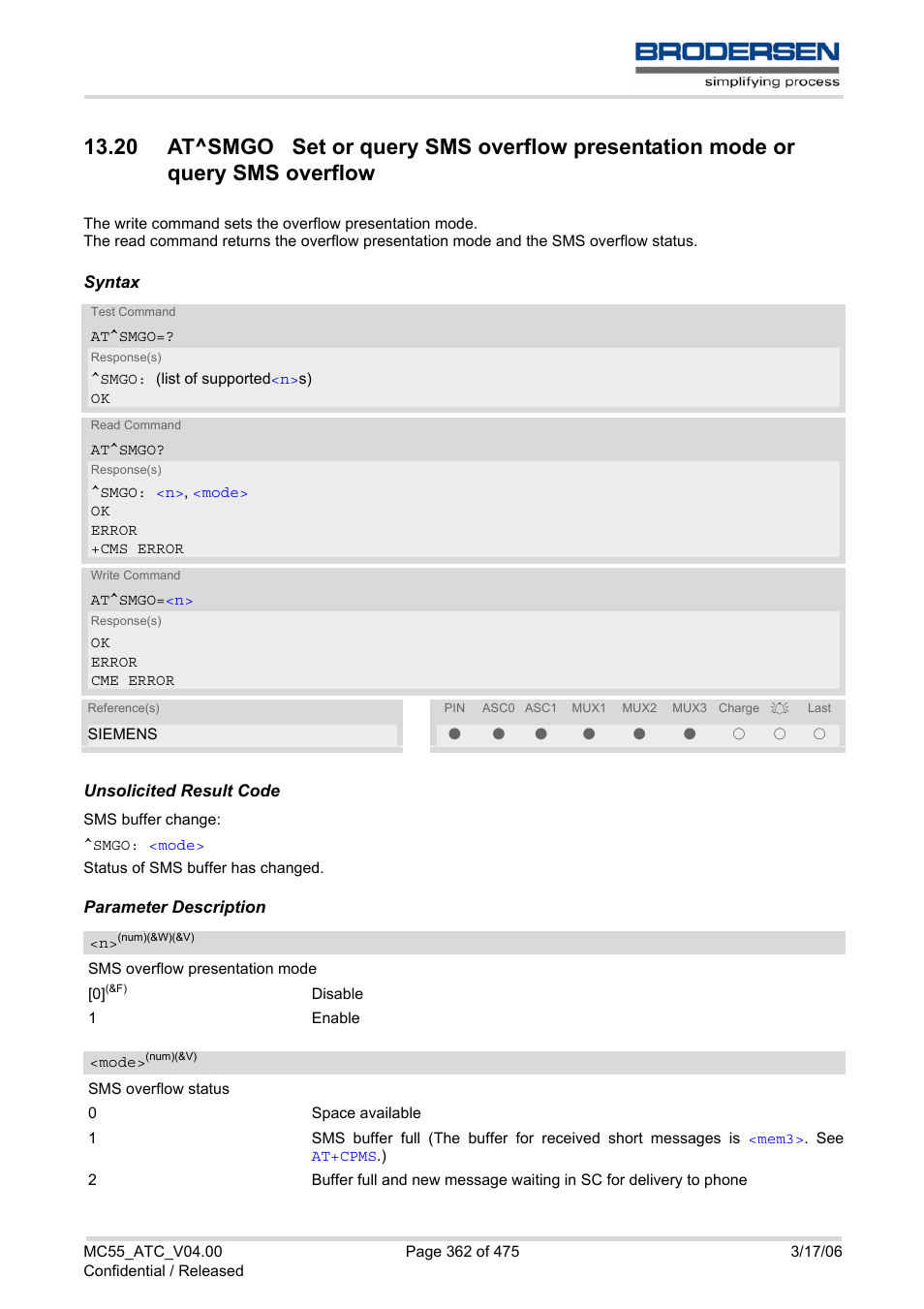 At^smgo | Siemens Brodersen MC55 AT User Manual | Page 362 / 475