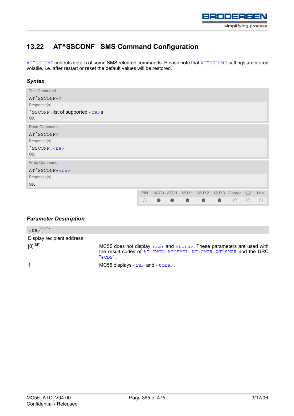 22 at^ssconf sms command configuration, At^ssconf, Comm | Layed if | Siemens Brodersen MC55 AT User Manual | Page 365 / 475