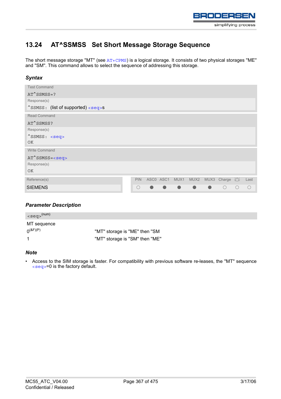 24 at^ssmss set short message storage sequence, At^ssmss | Siemens Brodersen MC55 AT User Manual | Page 367 / 475