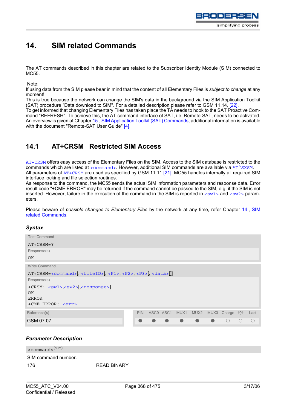 Sim related commands, 1 at+crsm restricted sim access, At+crsm | Siemens Brodersen MC55 AT User Manual | Page 368 / 475