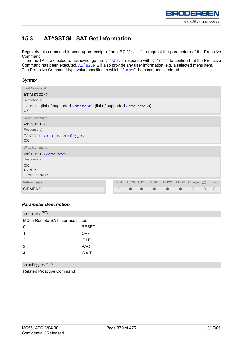 3 at^sstgi sat get information, At^sstgi, Nd, e.g | Siemens Brodersen MC55 AT User Manual | Page 379 / 475