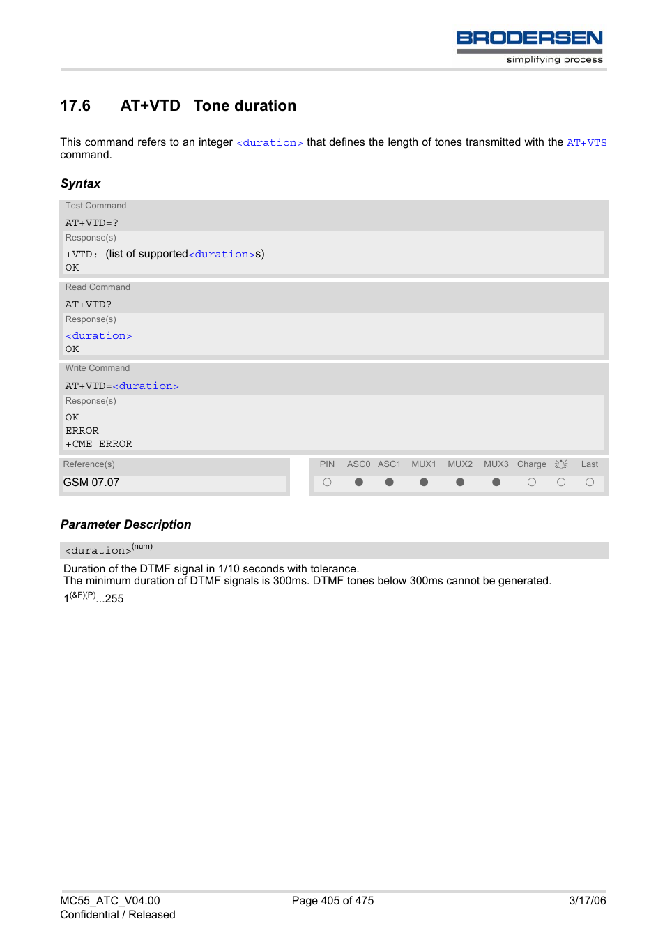 6 at+vtd tone duration | Siemens Brodersen MC55 AT User Manual | Page 405 / 475