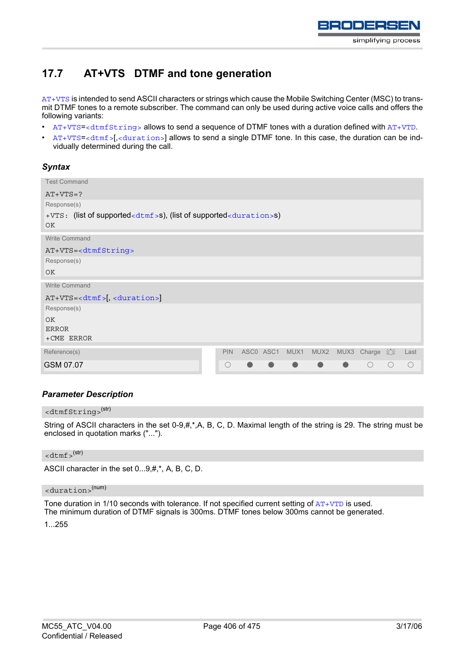 7 at+vts dtmf and tone generation, At+vts | Siemens Brodersen MC55 AT User Manual | Page 406 / 475