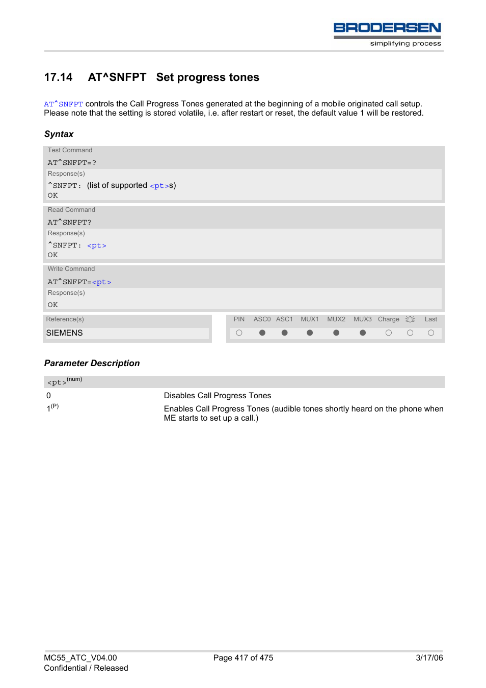 14 at^snfpt set progress tones | Siemens Brodersen MC55 AT User Manual | Page 417 / 475