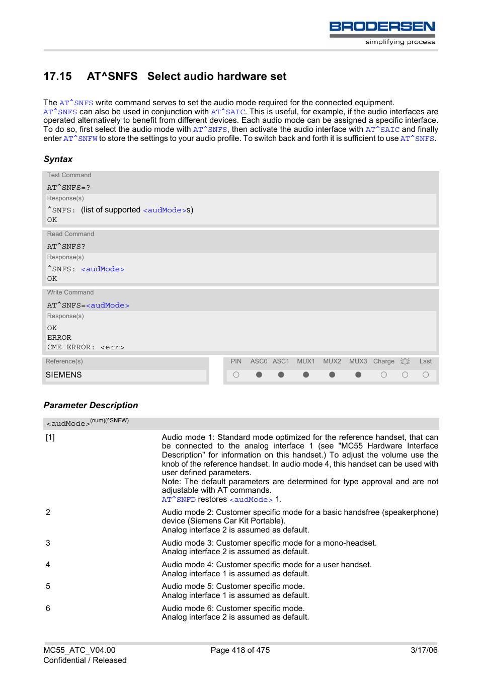 15 at^snfs select audio hardware set, At^snfs, With | Audmode | Siemens Brodersen MC55 AT User Manual | Page 418 / 475