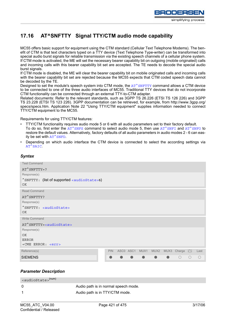 16 at^snftty signal tty/ctm audio mode capability | Siemens Brodersen MC55 AT User Manual | Page 421 / 475