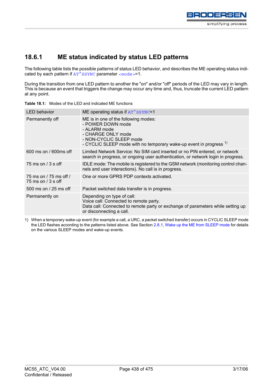 1 me status indicated by status led patterns, Me status indicated by status led patterns, Table 18.1 | Modes of the led and indicated me functions, Me status indicated by, Status led patterns | Siemens Brodersen MC55 AT User Manual | Page 438 / 475
