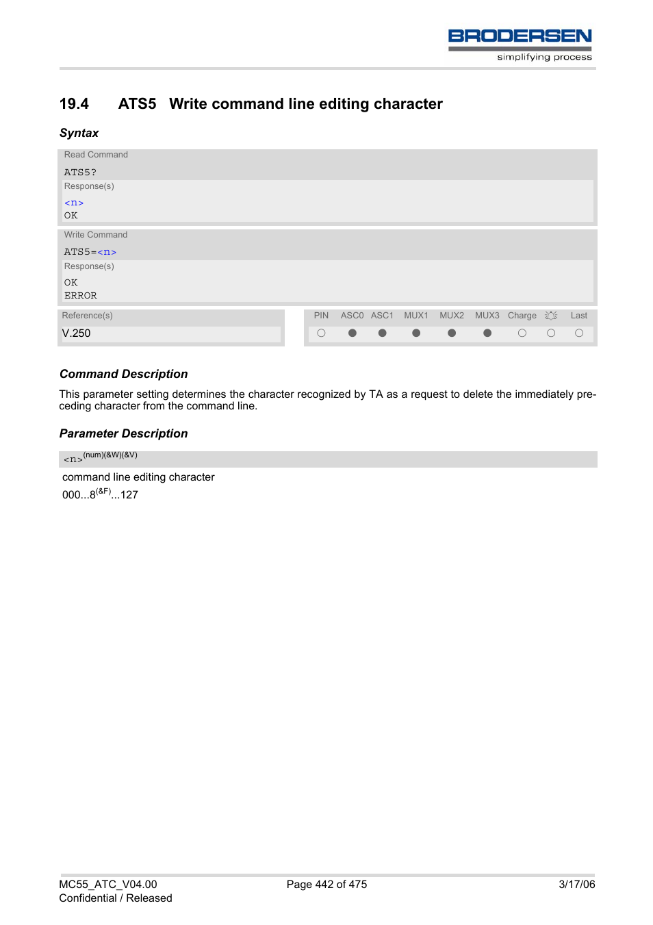 4 ats5 write command line editing character | Siemens Brodersen MC55 AT User Manual | Page 442 / 475