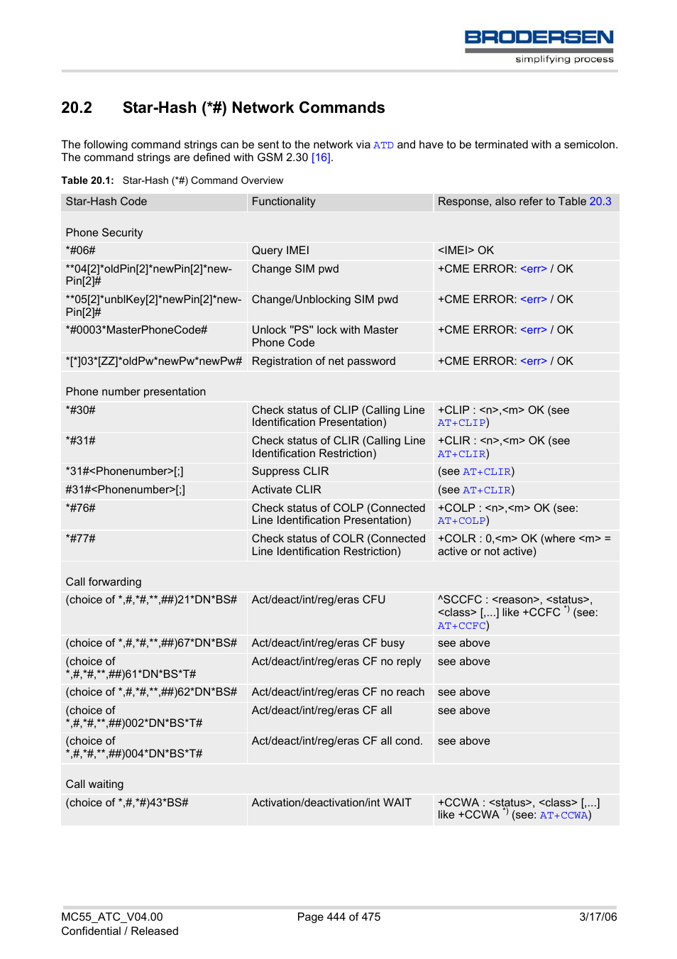 2 star-hash (*#) network commands, Table 20.1, Star-hash (*#) command overview | Star-hash (*#) network commands, For a complete list | Siemens Brodersen MC55 AT User Manual | Page 444 / 475