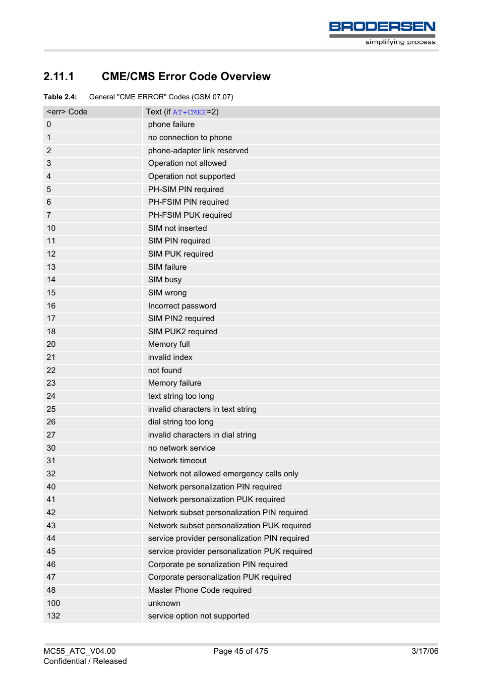 1 cme/cms error code overview, Cme/cms error code overview, Table 2.4 | General "cme error" codes (gsm 07.07), And "+c, Error | Siemens Brodersen MC55 AT User Manual | Page 45 / 475