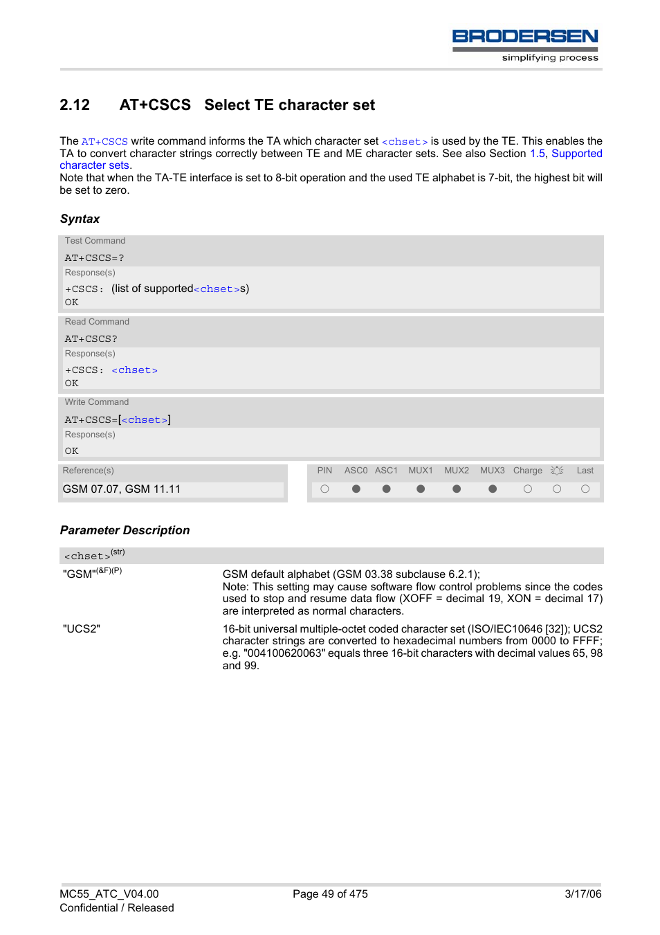 12 at+cscs select te character set, Chset, At+cscs | For details), Lected with | Siemens Brodersen MC55 AT User Manual | Page 49 / 475