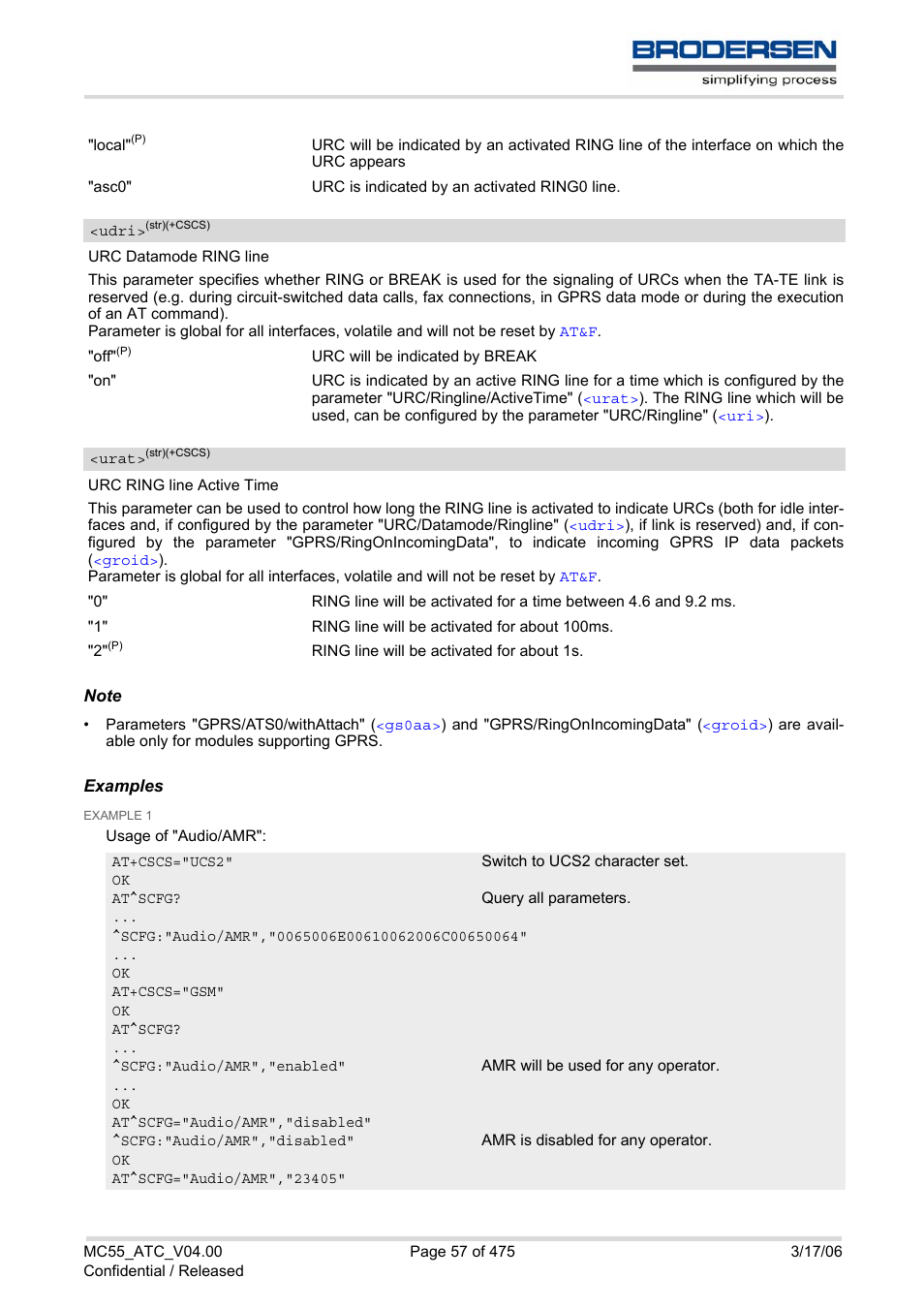 Udri, Urat | Siemens Brodersen MC55 AT User Manual | Page 57 / 475