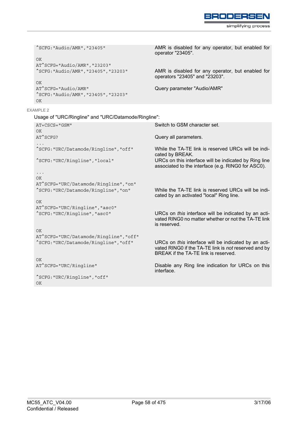 Siemens Brodersen MC55 AT User Manual | Page 58 / 475