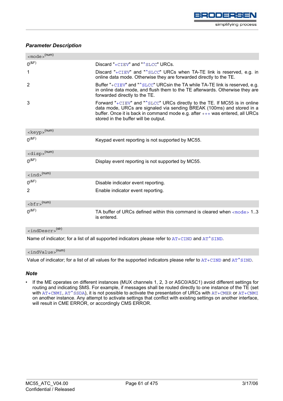 Mode, Inddescr, Indvalue | Value, Keyp, Supported, Disp, Cmer | Siemens Brodersen MC55 AT User Manual | Page 61 / 475