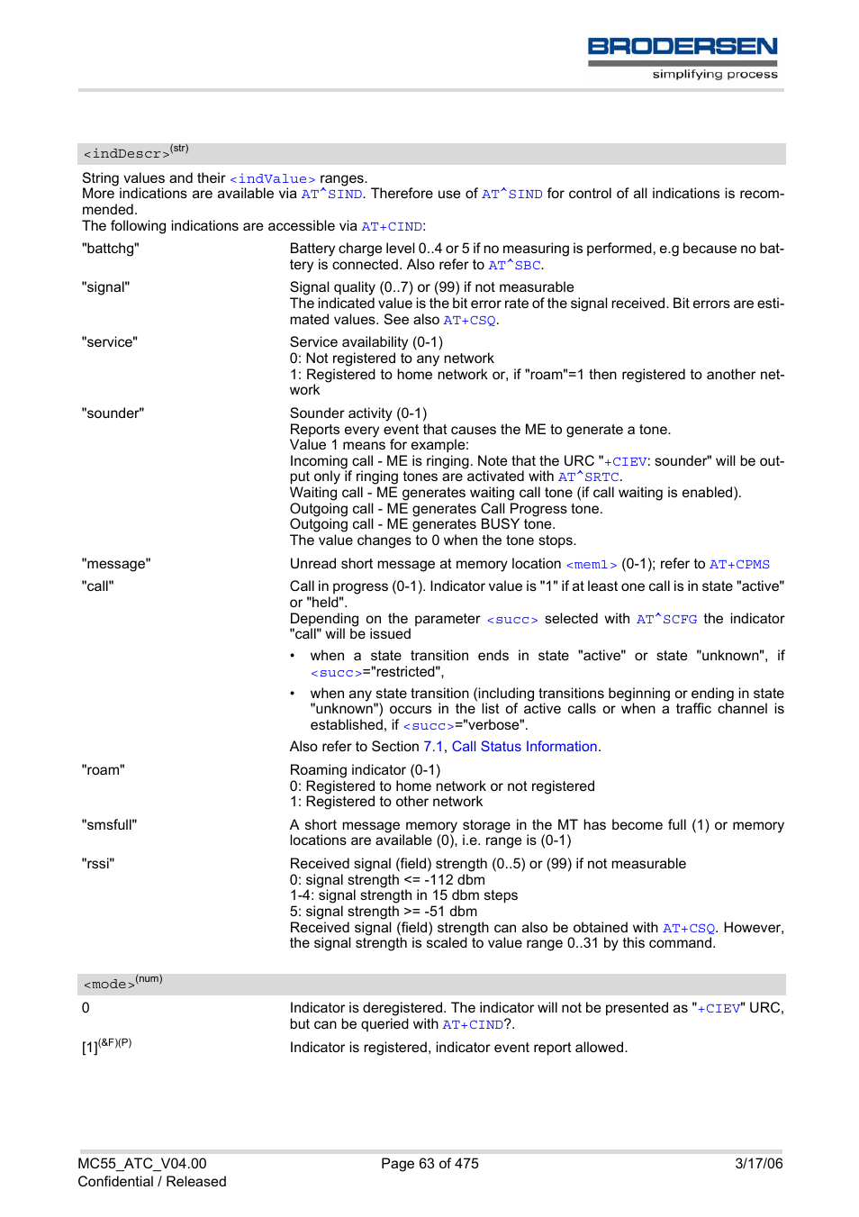 Mode, Inddescr, List o | Siemens Brodersen MC55 AT User Manual | Page 63 / 475