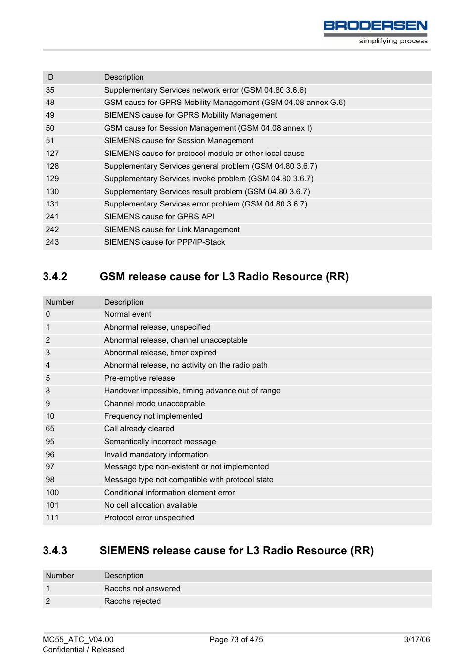 2 gsm release cause for l3 radio resource (rr), 3 siemens release cause for l3 radio resource (rr), Gsm release cause for l3 radio resource (rr) | Siemens release cause for l3 radio resource (rr) | Siemens Brodersen MC55 AT User Manual | Page 73 / 475