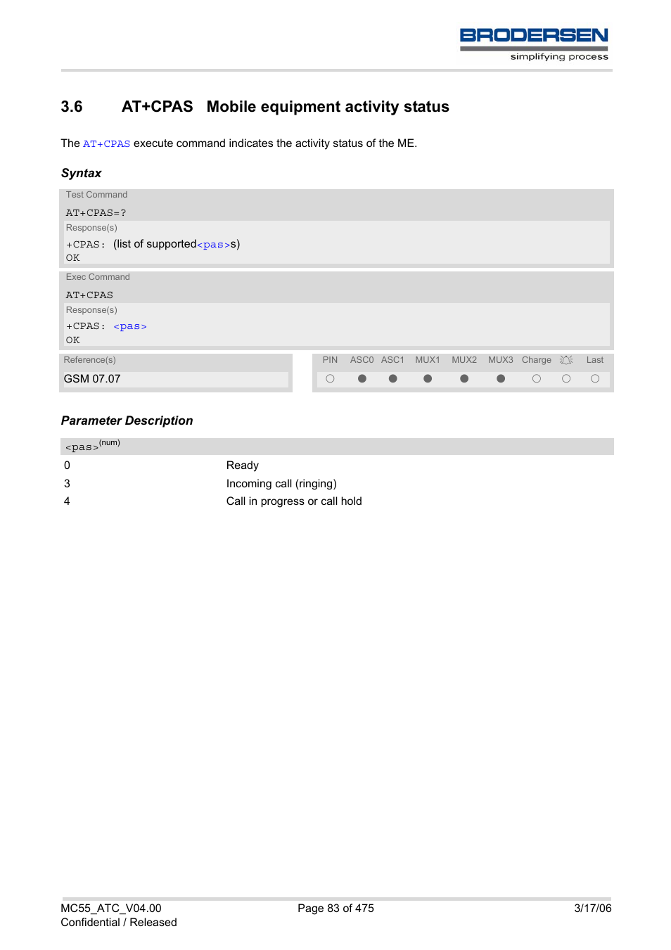 6 at+cpas mobile equipment activity status, At+cpas mobile equipment activity status | Siemens Brodersen MC55 AT User Manual | Page 83 / 475