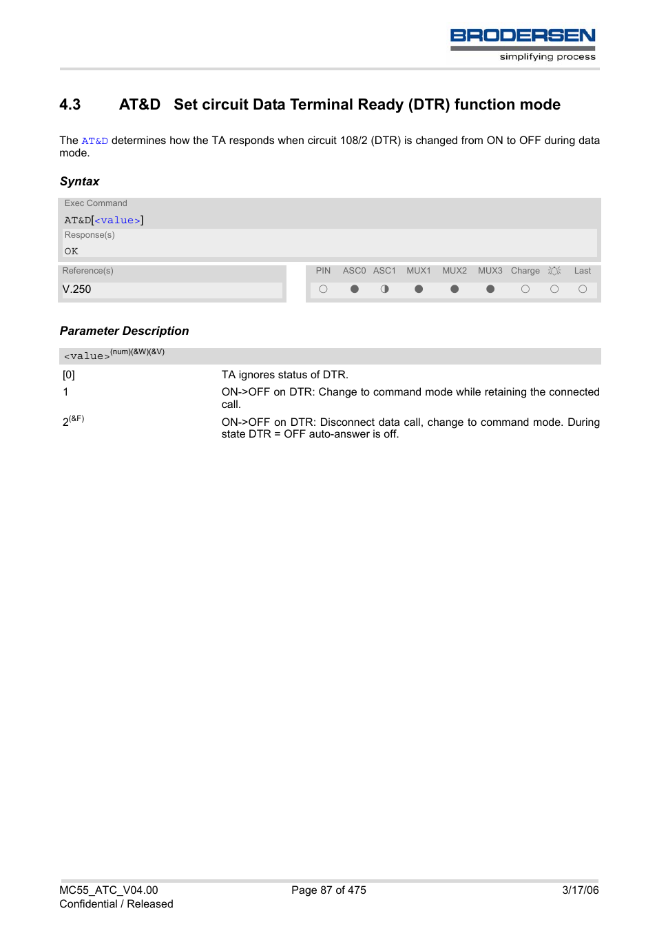 Siemens Brodersen MC55 AT User Manual | Page 87 / 475