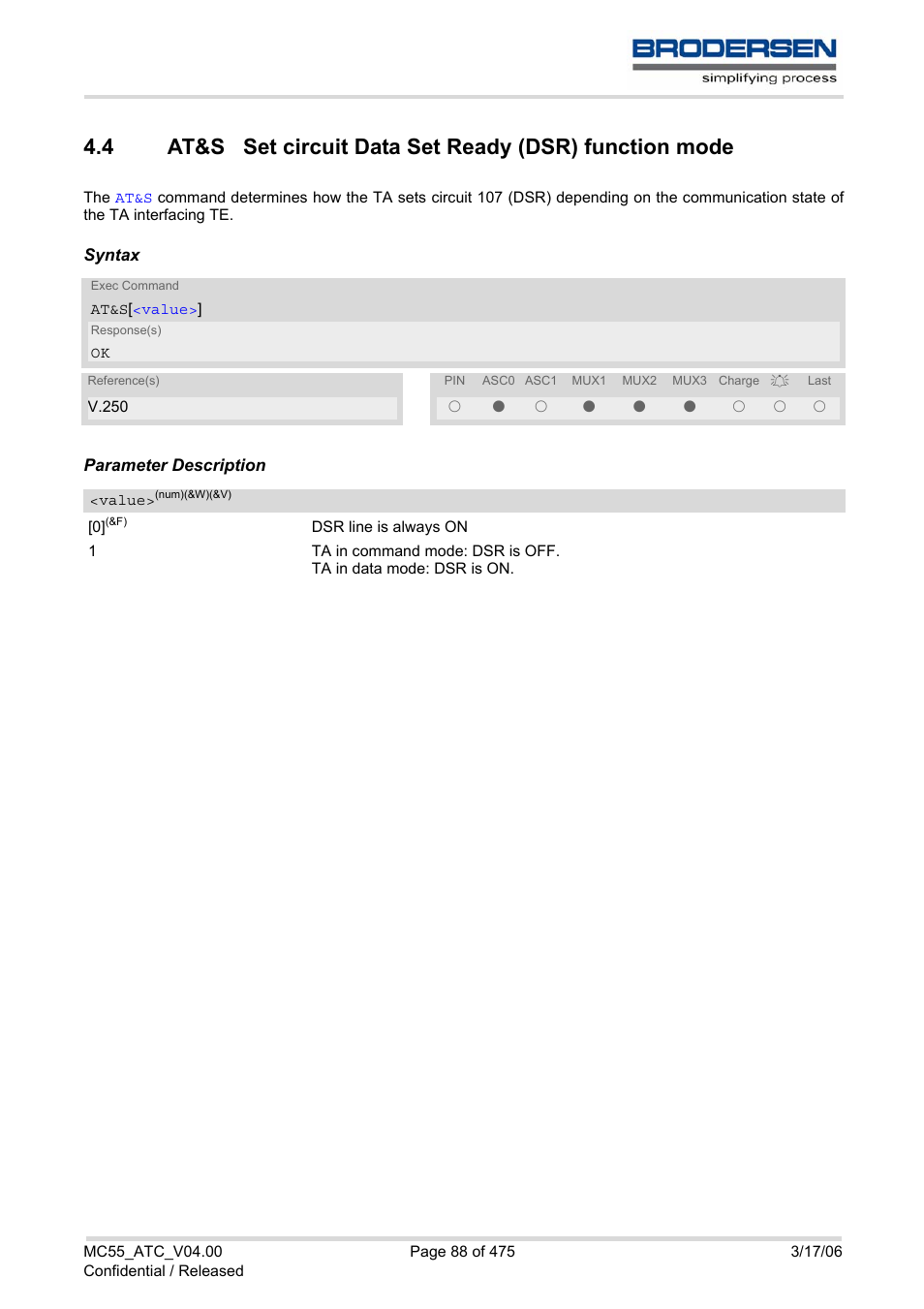 Siemens Brodersen MC55 AT User Manual | Page 88 / 475