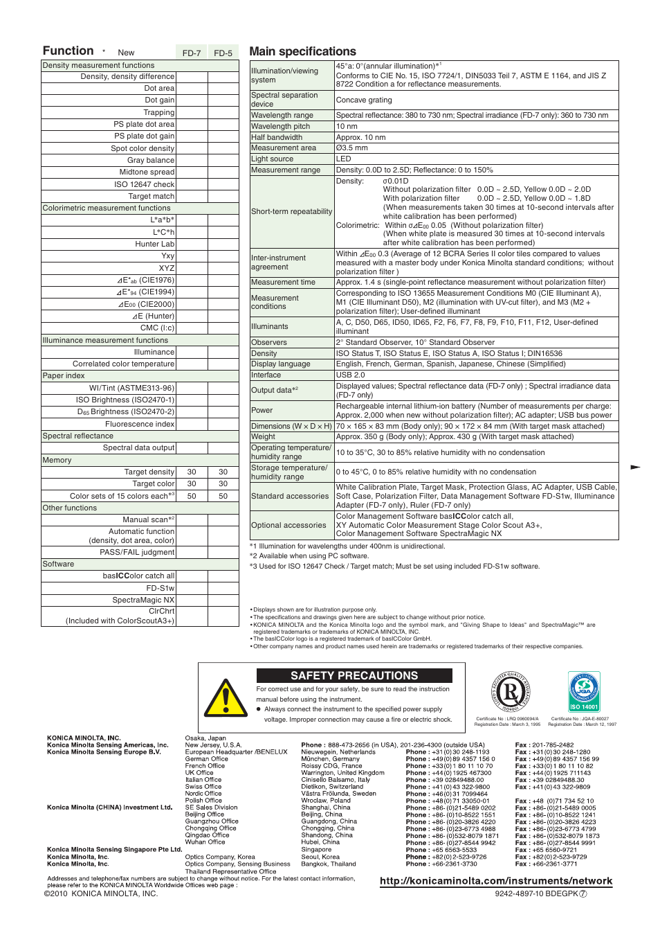 Siemens Spectrodensitometer FD-7 User Manual | Page 4 / 4