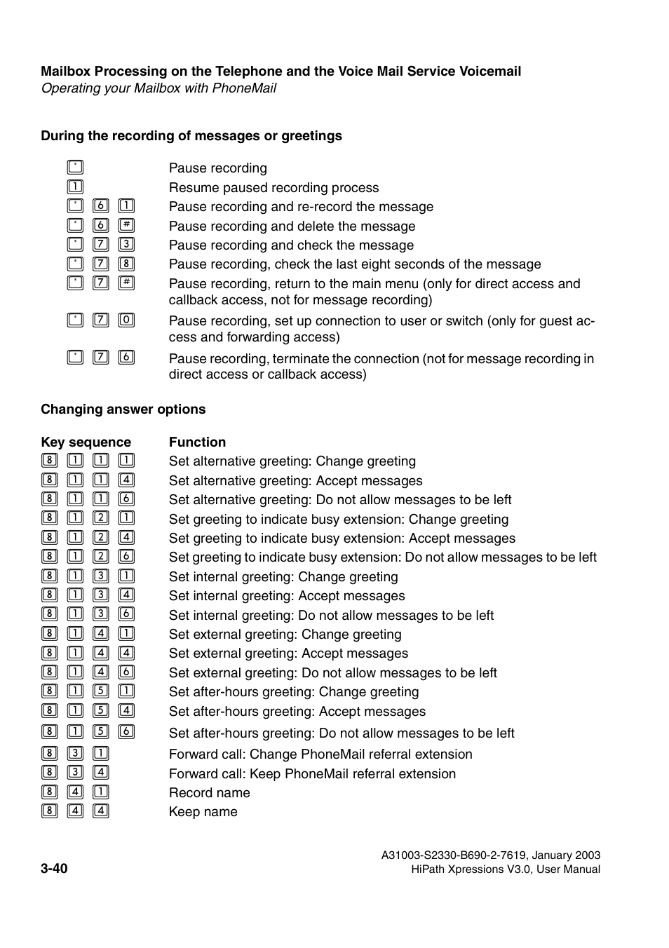 Siemens HiPath Xpressions Unified Messaging User Manual | Page 200 / 278