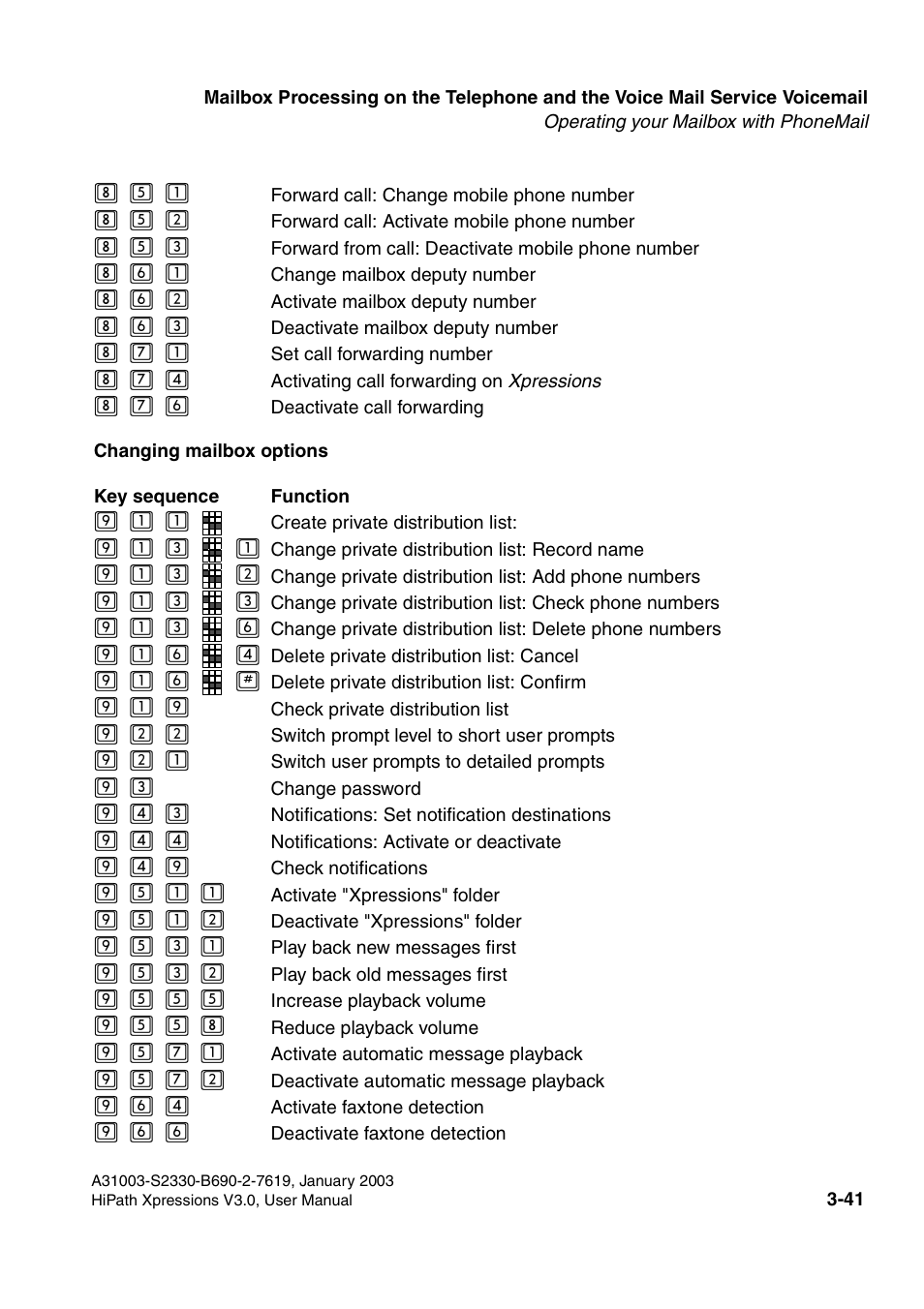 Siemens HiPath Xpressions Unified Messaging User Manual | Page 201 / 278