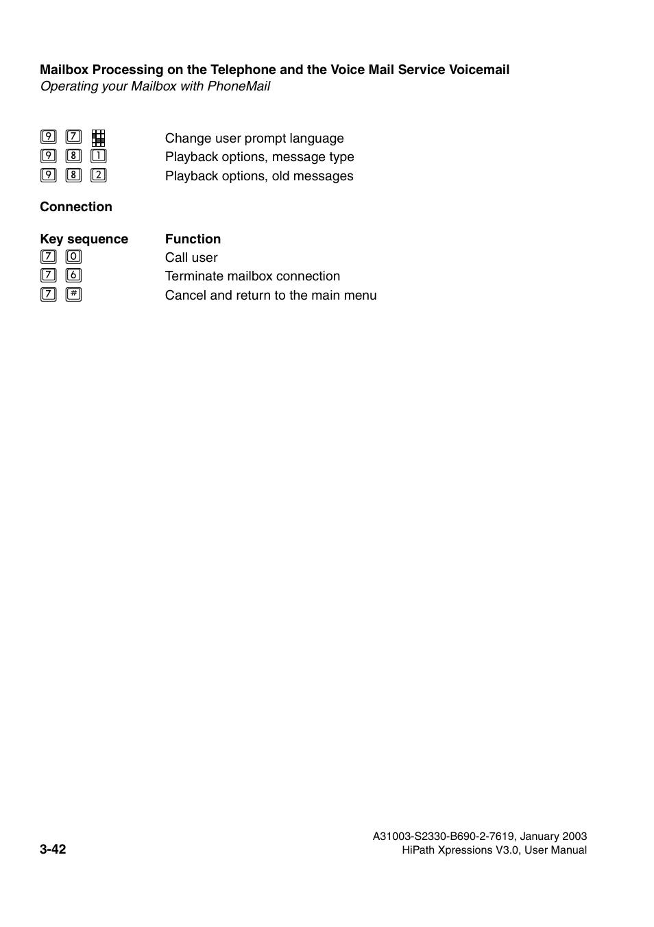 Siemens HiPath Xpressions Unified Messaging User Manual | Page 202 / 278