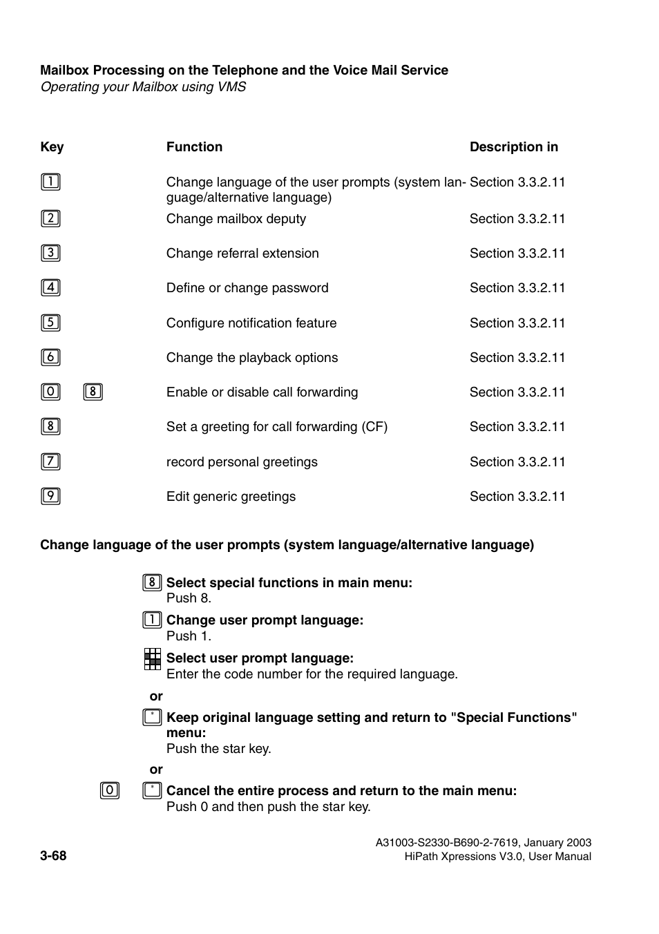 Siemens HiPath Xpressions Unified Messaging User Manual | Page 228 / 278