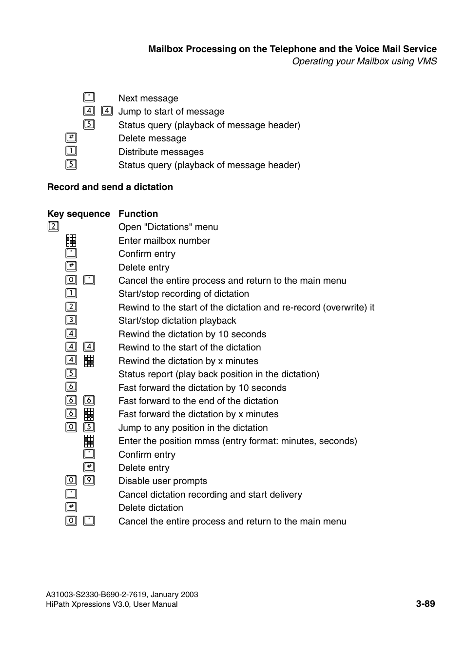 Siemens HiPath Xpressions Unified Messaging User Manual | Page 249 / 278