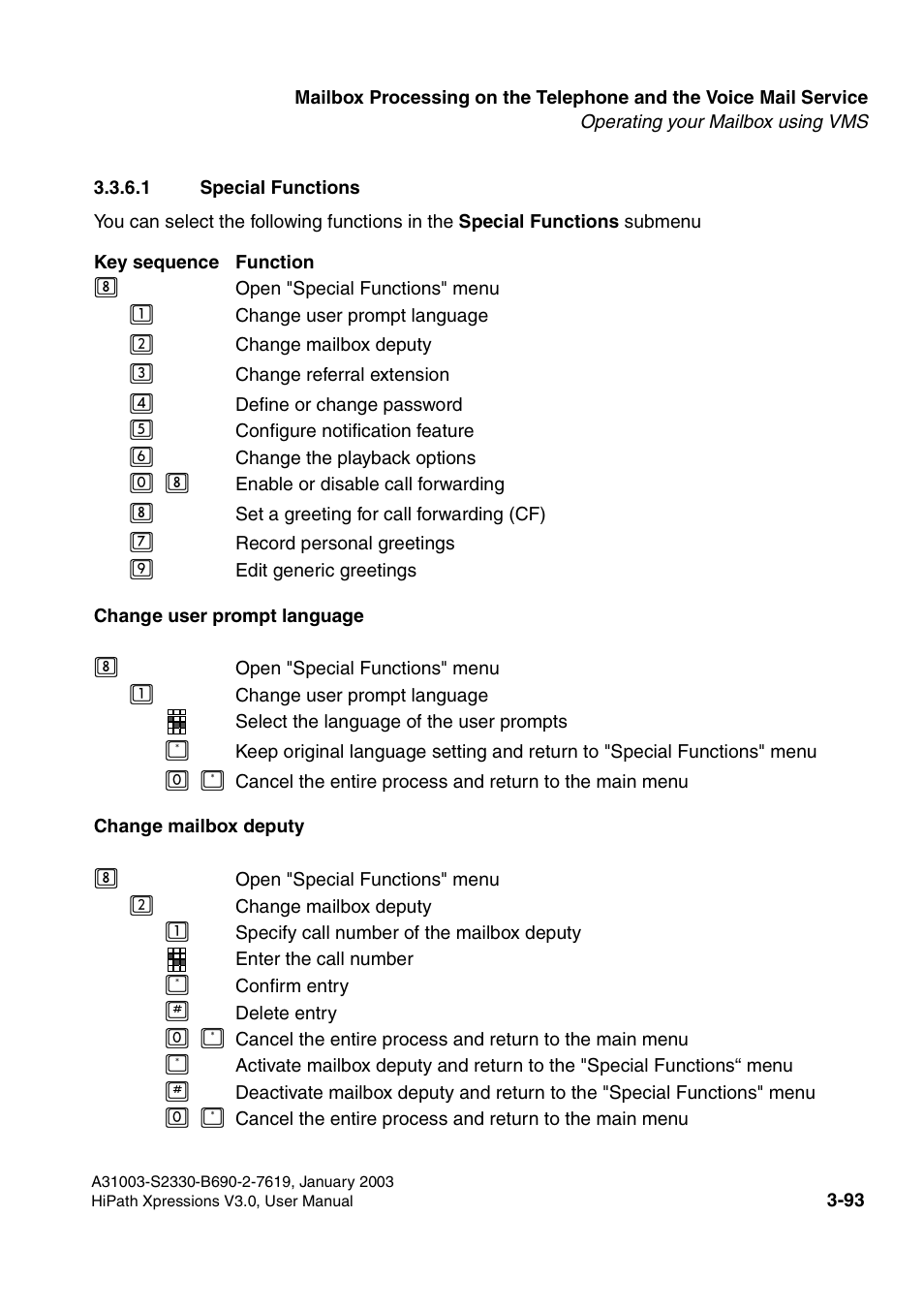 1 special functions, 1 special functions -93 | Siemens HiPath Xpressions Unified Messaging User Manual | Page 253 / 278