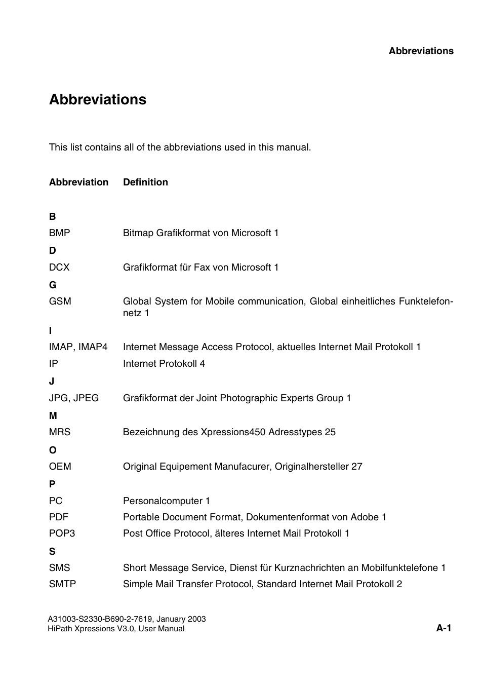 Abbreviations | Siemens HiPath Xpressions Unified Messaging User Manual | Page 271 / 278