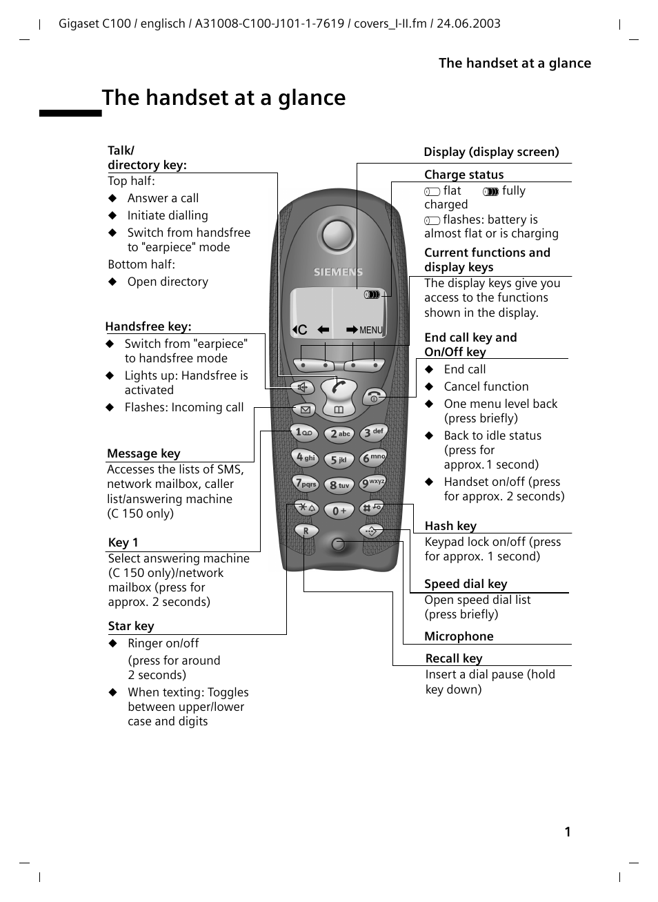 The handset at a glance | Siemens Gigaset C100 DECT User Manual | Page 2 / 87