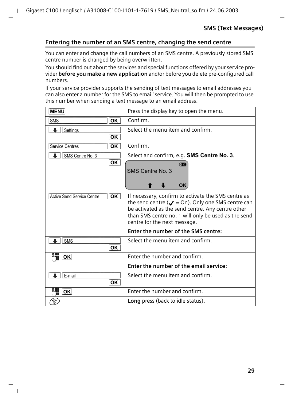 Siemens Gigaset C100 DECT User Manual | Page 30 / 87